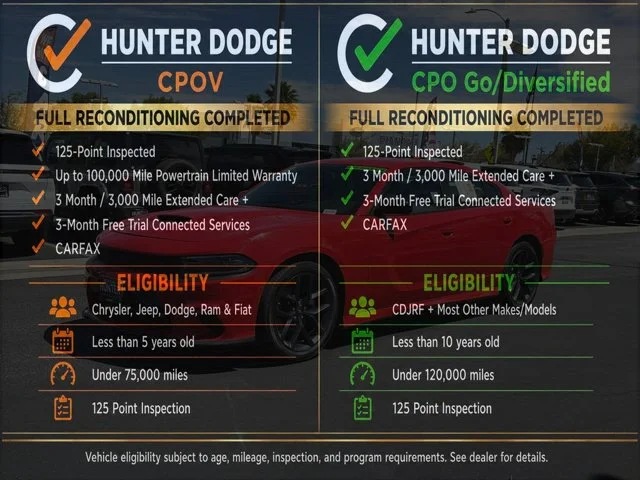 SEMINUEVOS DODGE Charger a Estados en autogozo