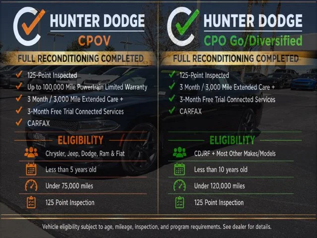 SEMINUEVOS DODGE Charger a Estados en autogozo