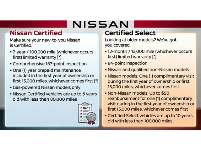 SEMINUEVOS NISSAN Sentra a Estados en autogozo