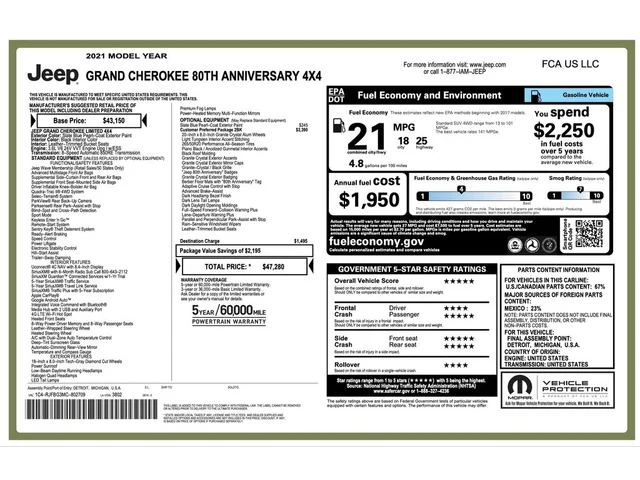 SEMINUEVOS JEEP Grand Cherokee a Estados en autogozo