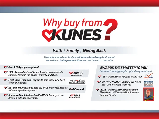 Nuevos JEEP GRAND CHEROKEE à Estados chez autogozo