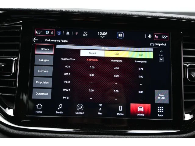 Nuevos DODGE DURANGO à Estados chez autogozo
