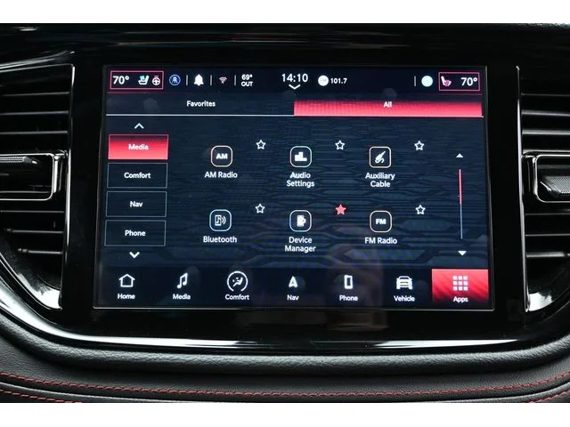 SEMINUEVOS DODGE Durango a Estados en autogozo