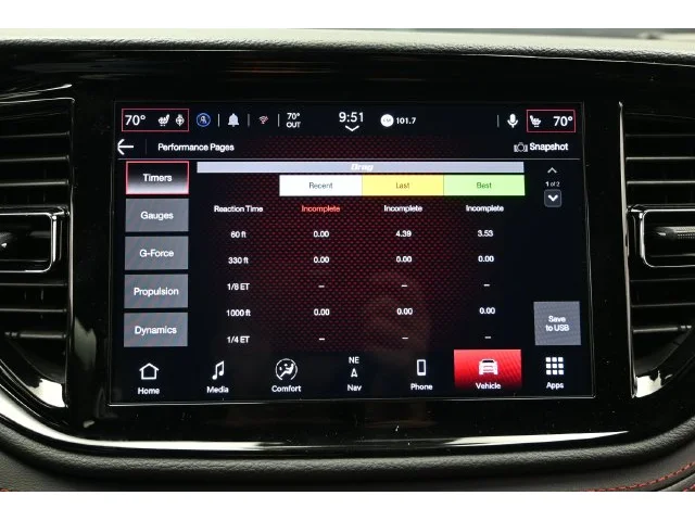 Nuevos DODGE DURANGO à Estados chez autogozo