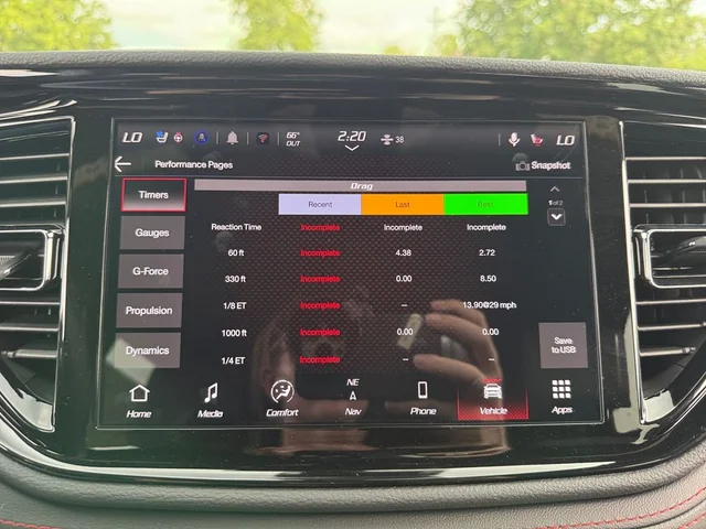 Nuevos DODGE DURANGO à Estados chez autogozo