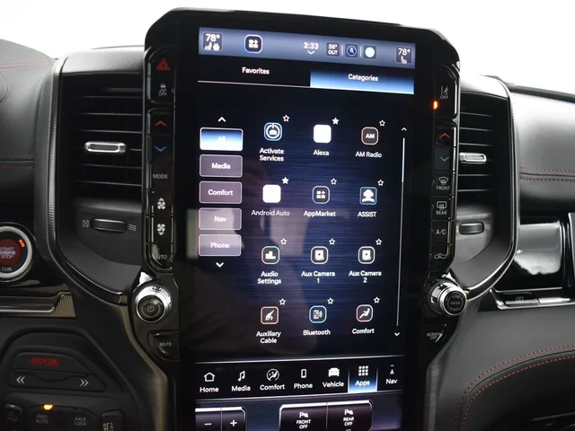 Nuevos RAM 1500 à Estados chez autogozo