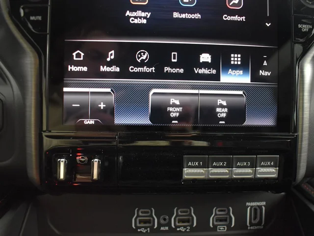 Nuevos RAM 1500 à Estados chez autogozo