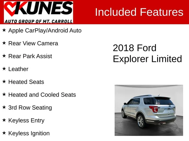 SEMINUEVOS FORD Explorer a Estados en autogozo