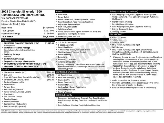 SEMINUEVOS CHEVROLET Silverado 1500 a Estados en autogozo