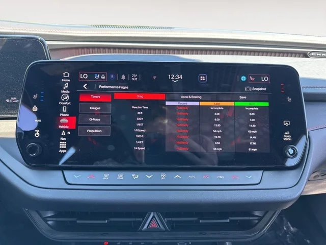 Nuevos DODGE CHARGER à Estados chez autogozo
