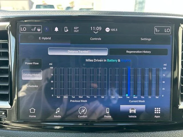SEMINUEVOS CHRYSLER Pacifica Hybrid a Estados en autogozo
