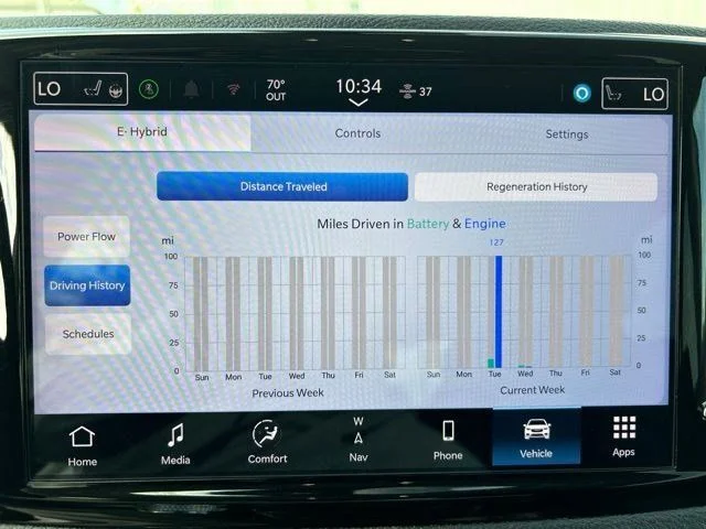 SEMINUEVOS CHRYSLER Pacifica Hybrid a Estados en autogozo