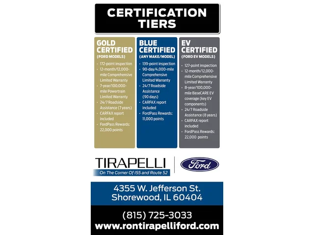 SEMINUEVOS FORD Edge a Estados en autogozo