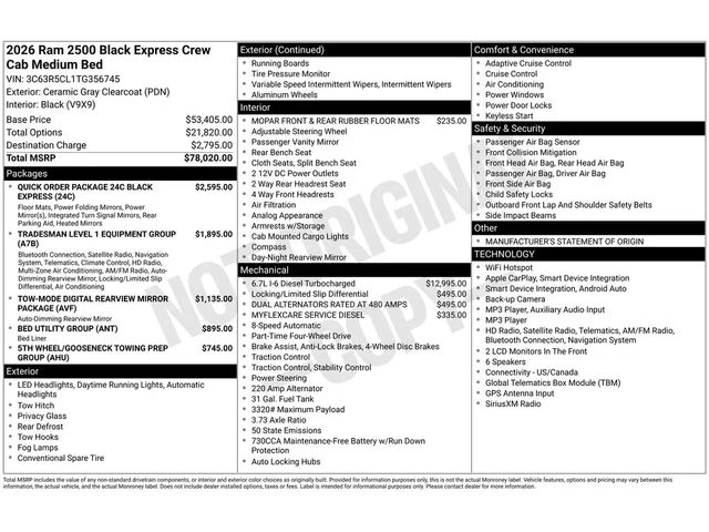 Nuevos RAM 2500 à Estados chez autogozo