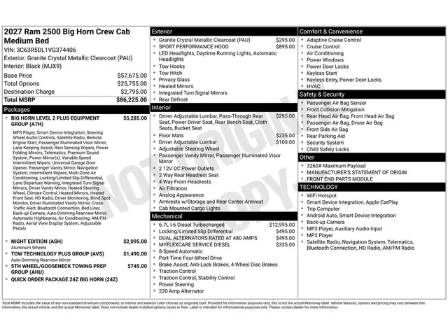 Nuevos RAM 2500 à Estados chez autogozo