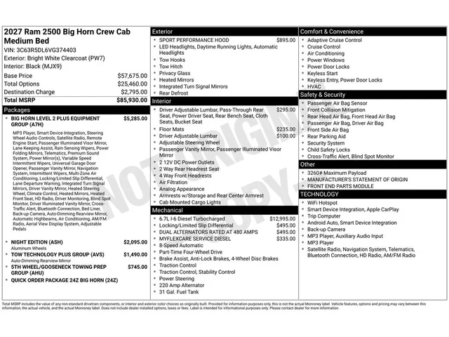 Nuevos RAM 2500 à Estados chez autogozo