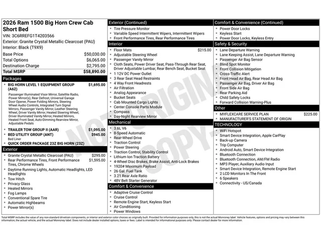 Nuevos RAM 1500 à Estados chez autogozo