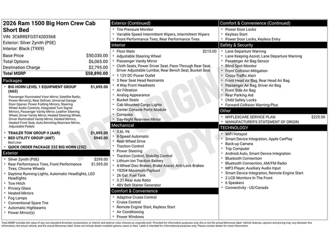 Nuevos RAM 1500 à Estados chez autogozo
