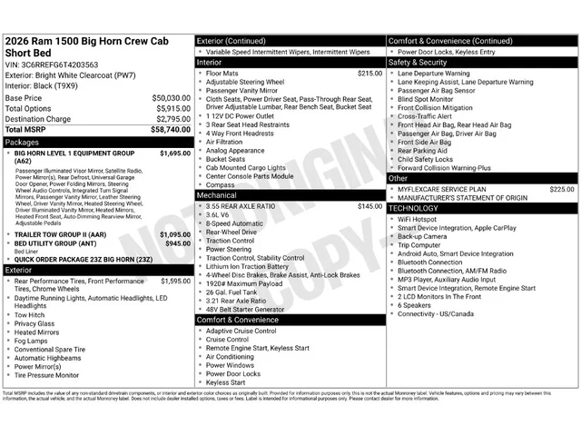 Nuevos RAM 1500 à Estados chez autogozo