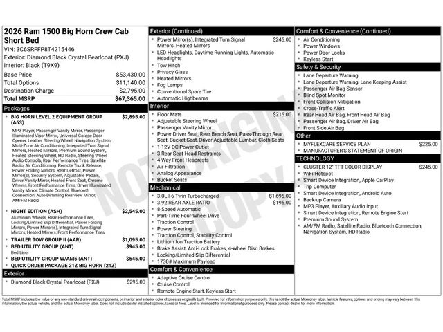 Nuevos RAM 1500 à Estados chez autogozo