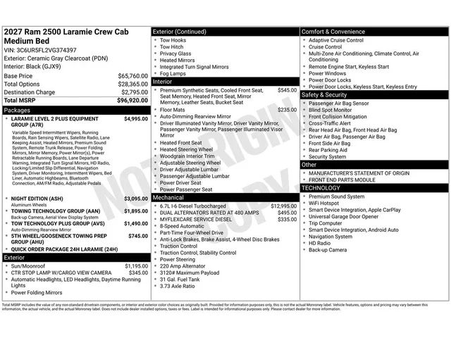 Nuevos RAM 2500 à Estados chez autogozo