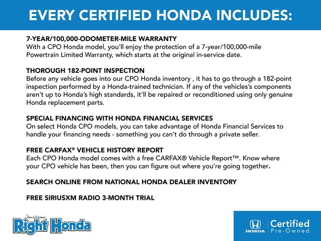 SEMINUEVOS HONDA HR-V a Estados en autogozo