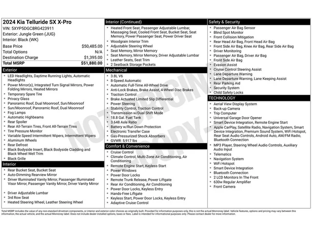 SEMINUEVOS KIA Telluride a Estados en autogozo