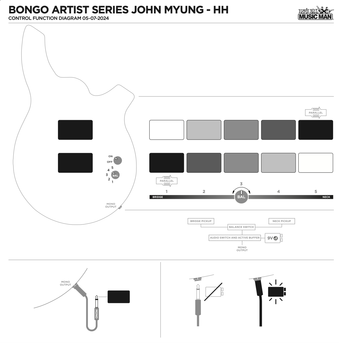 Pickup Configuration 1