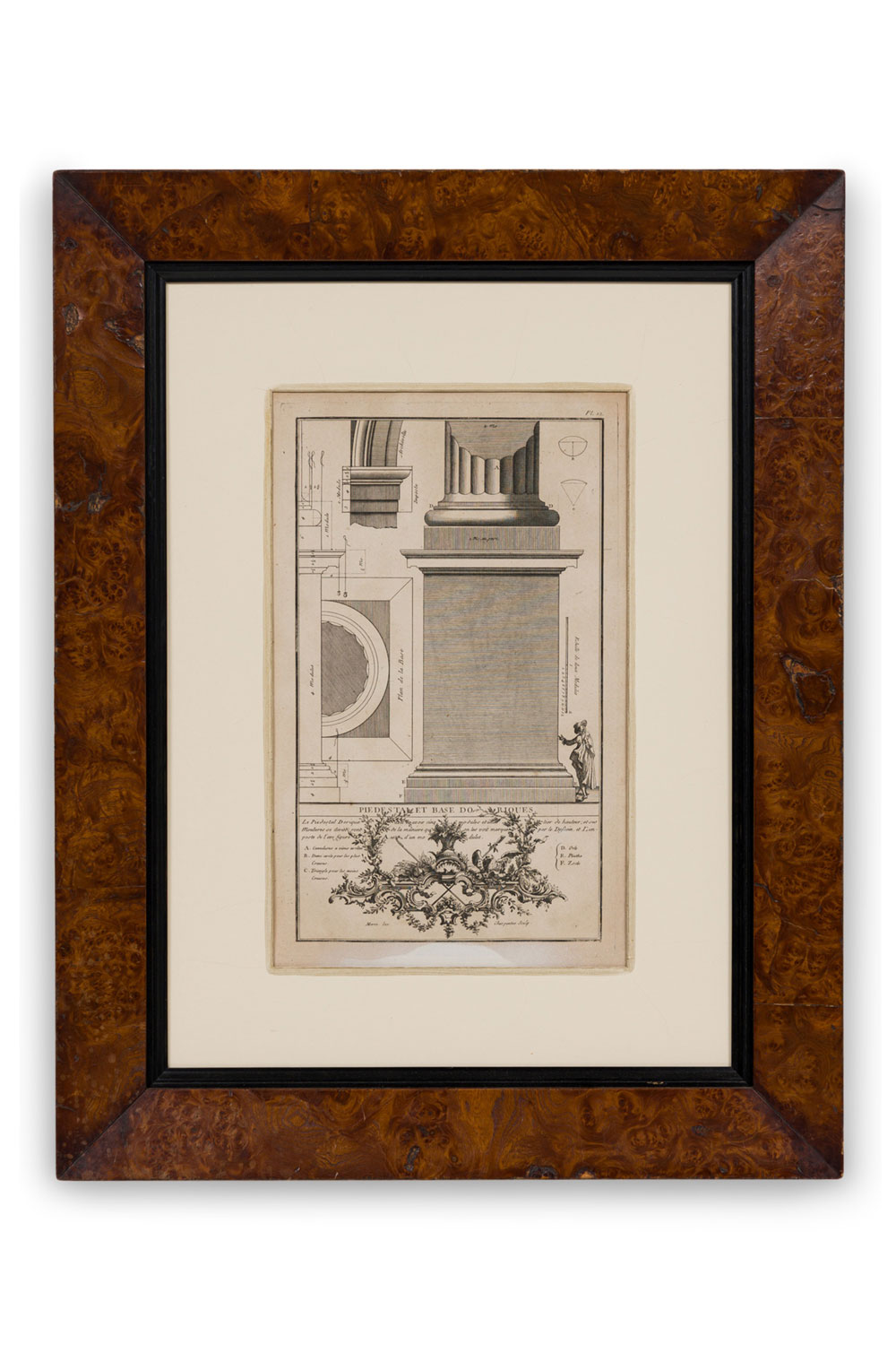 Framed italian neo classic engravings of an ionic base pedestal diagram