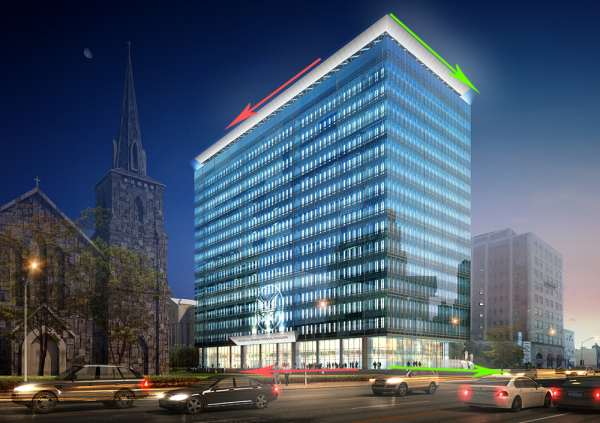 The typical and the easiest example of the two-points perspective. The two sets of arrows indicate how the parallel of the building converge