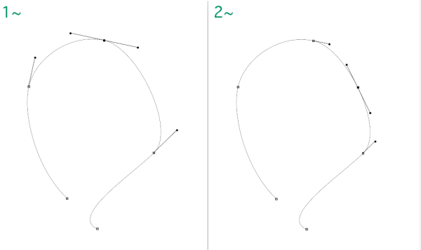 Adding-Anchor-Point