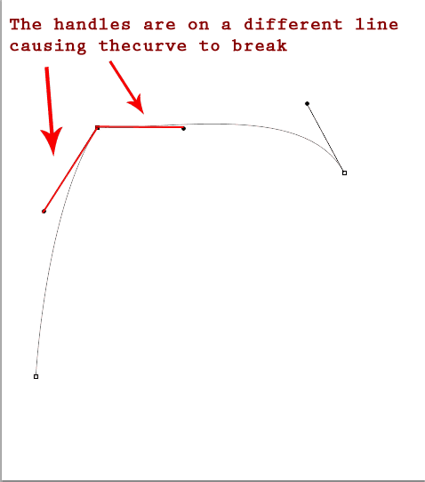 Same-Line-Broken-Curve-2