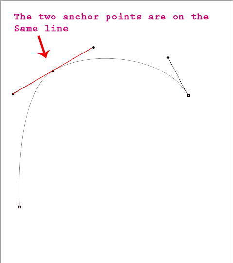 Same-Line-Broken-Curve-1