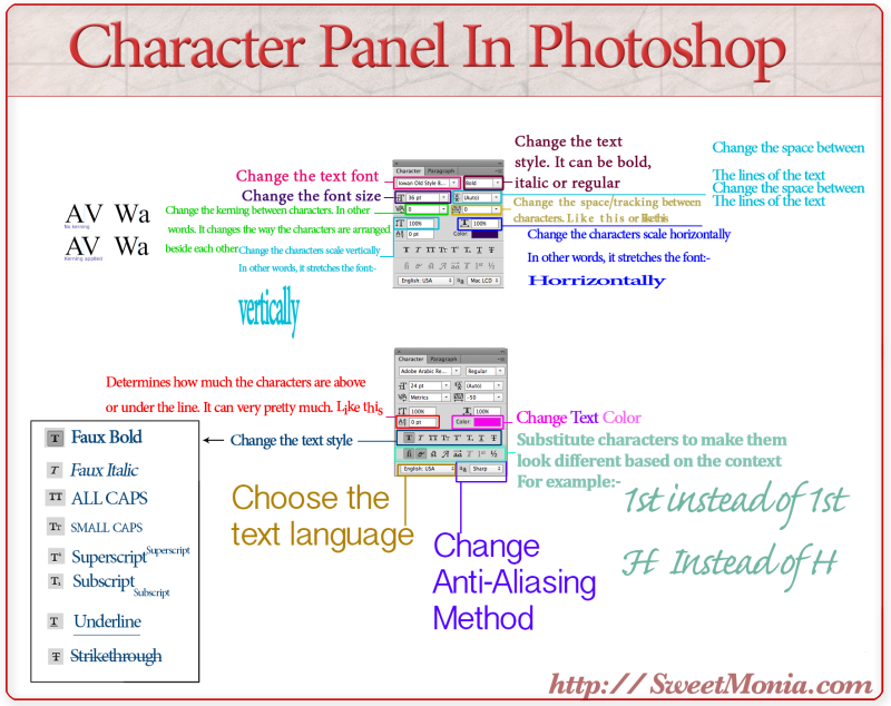 Photoshop Character Panel