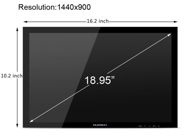 Huion GT-190S Screen Aspect Ratio
