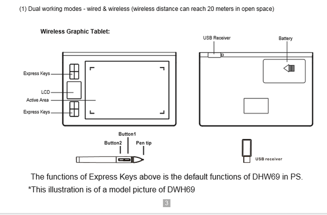 Huion DWH69 Manual
