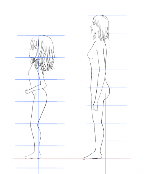 Introduction to drawing proportions, and how to get it right (With