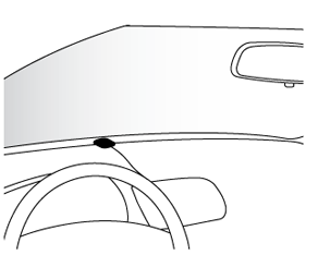 Antenna mounted on the dashboard