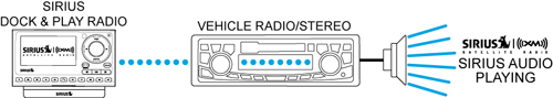 Optimizing Audio Options