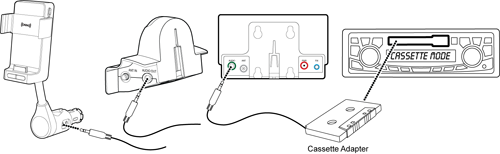 Cassette Adapter Diagram