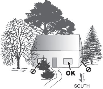 Shop SiriusXM - XM Clamshell South Facing Instructions - Install Indoors - ONE_SIZE-IMAGE01