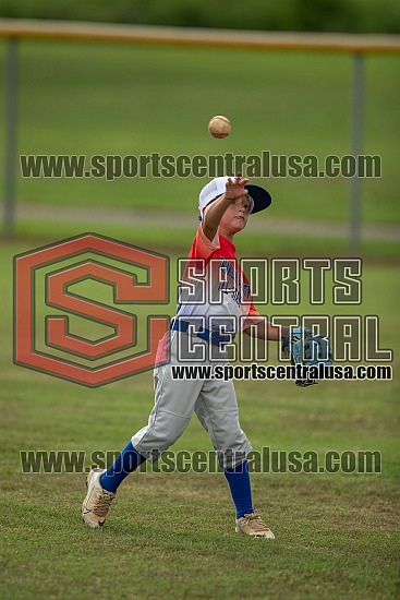 8U Franklin County