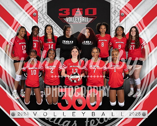 14 Kaos Trinidad