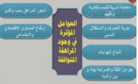 (00:28:38)اشكال المراهقة (00:28:38)اشكال المراهقة
