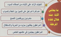 (00:01:46)ما يعاني منه الاب خلال هذه المرحلة (00:01:46)ما يعاني منه الاب خلال هذه المرحلة