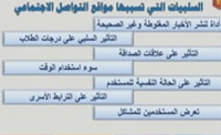 (00:10:29)السلبيات التعامل مع الابن متدني الشعور بالذات (00:10:29)السلبيات التعامل مع الابن متدني الشعور بالذات
