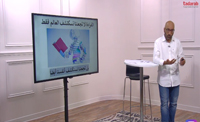 كيف تطور القراءة عملية أتخاذ القرار ؟ (00:05:33) كيف تطور القراءة عملية أتخاذ القرار ؟ (00:05:33)