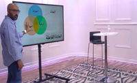 العادة الفاعلة (00:06:00) العادة الفاعلة (00:06:00)