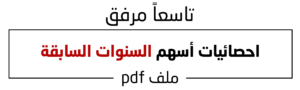 احصائيات اسهم السنوات السابقة