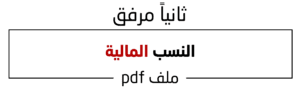 النسب المالية